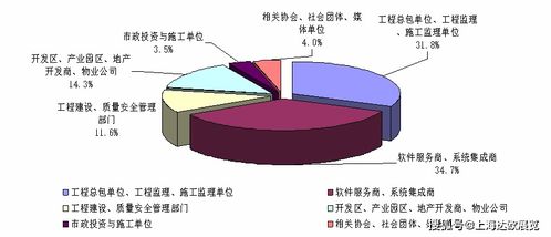 2020上海國(guó)際智能建造展 建筑機(jī)器人與3D打印技術(shù)的革新融合與人體干細(xì)胞技術(shù)的未來(lái)啟示